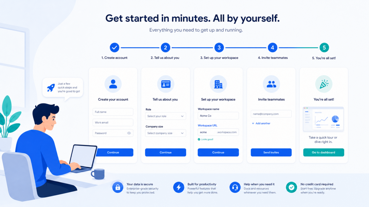 self-service B2B SaaS onboarding flow