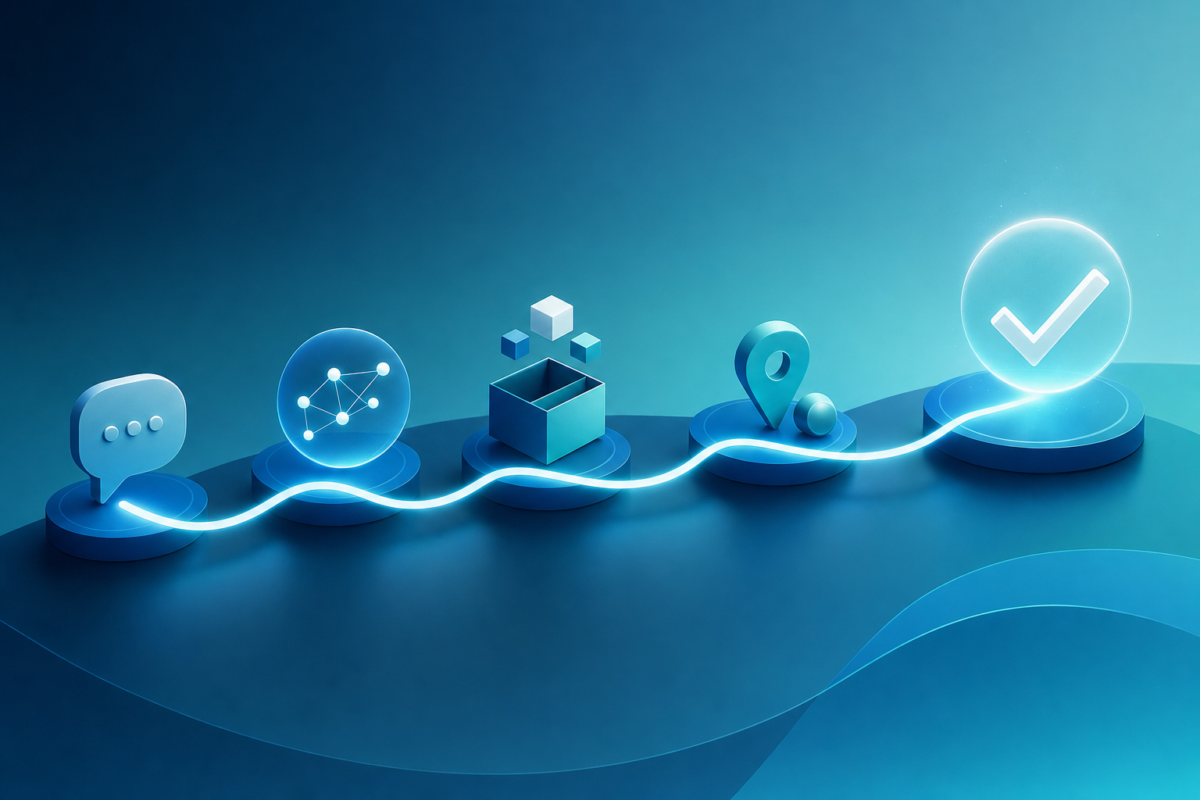Service request resolution from customer need to verified outcome
